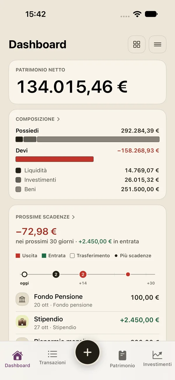 Dashboard: patrimonio netto, composizione e prossime scadenze