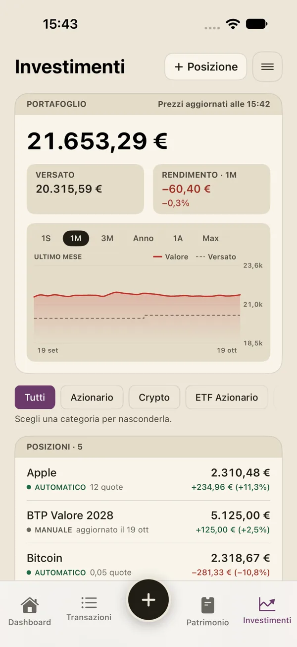 Investimenti: valore del portafoglio, versato e rendimento